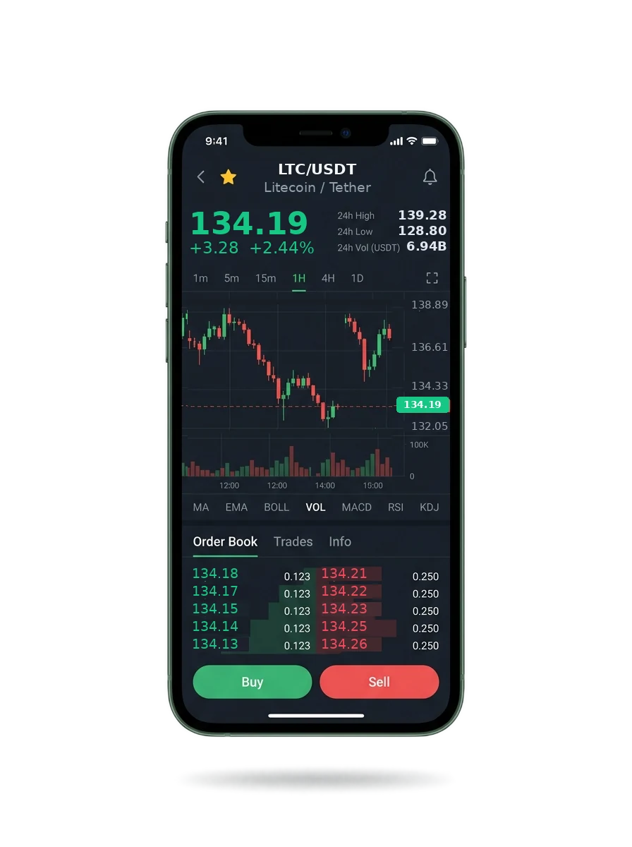 The same portfolio view on a phone screen